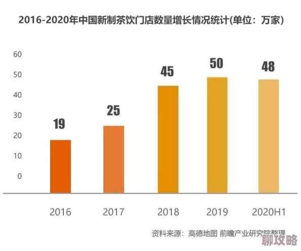 2025年热门饮品趋势：甜甜萌物语第98话揭秘，茶与咖啡创新搭配——紫苏姜茶调制秘籍